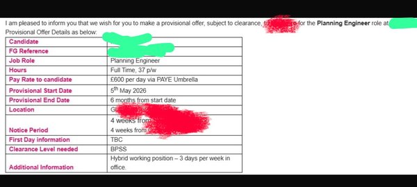 Planning Engineer provisional offer at six hundred pounds per day via P A Y E Umbrella